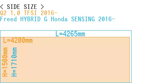 #Q2 1.0 TFSI 2016- + Freed HYBRID G Honda SENSING 2016-